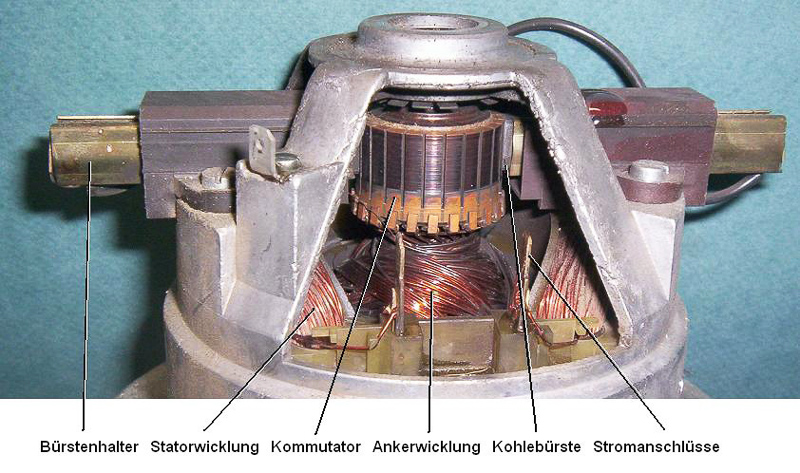 Allstrommotor