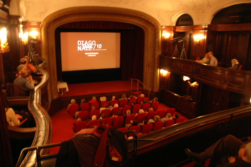 Filmtheater