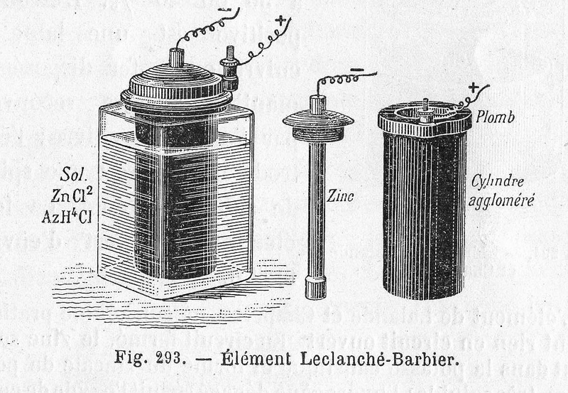 Leclanché-Element