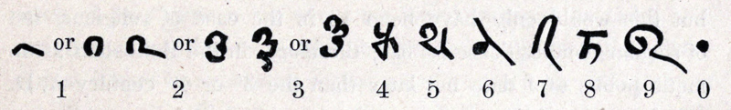 Arabic numeral