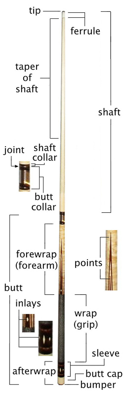 Billiard Cue Definition And Synonyms Of Billiard Cue In The English Dictionary