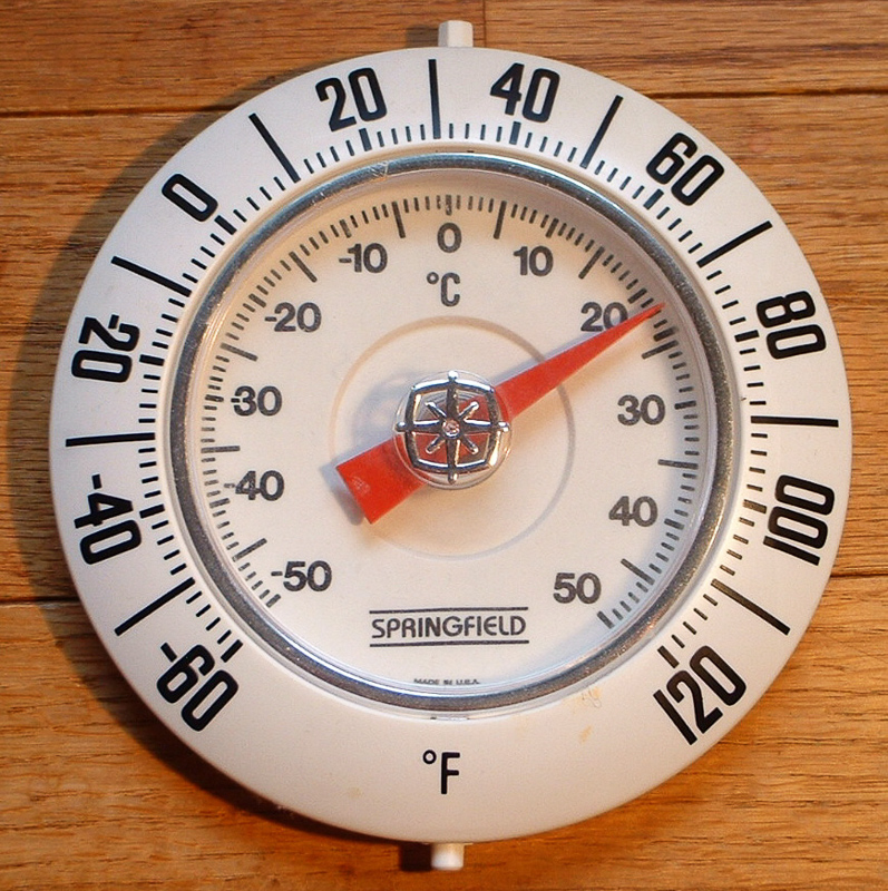 Fahrenheit scale