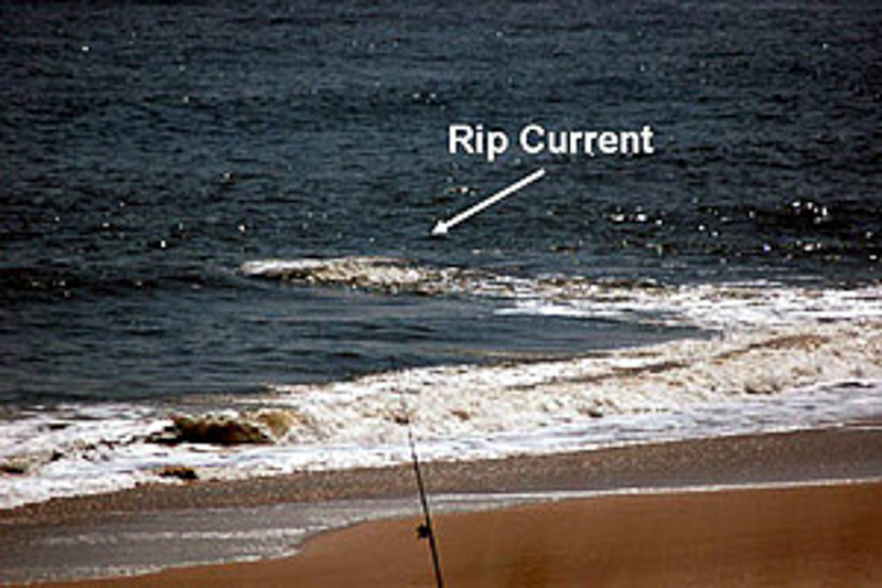 rip current