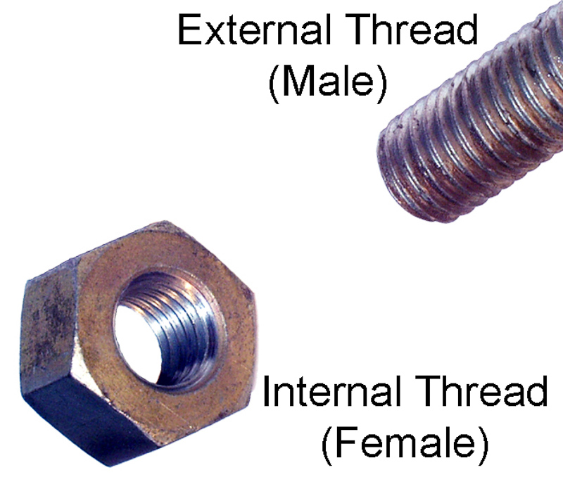 screw thread