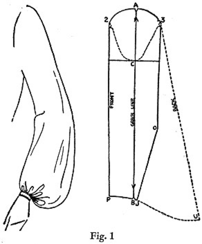 leg-of-mutton sleeve