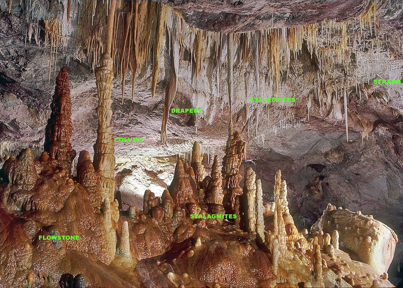 stalagmitic