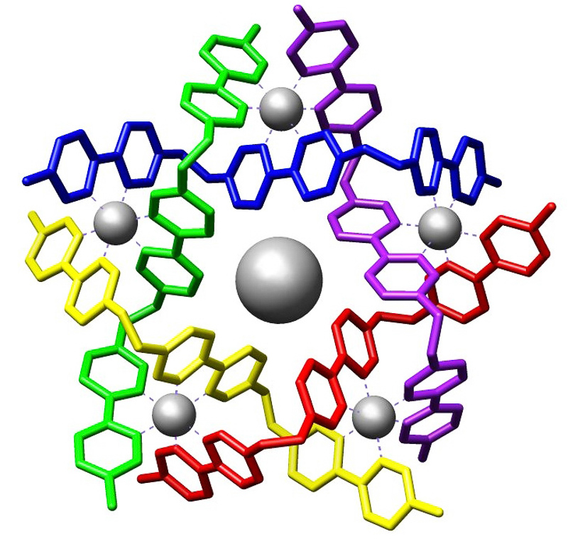 supramolecular