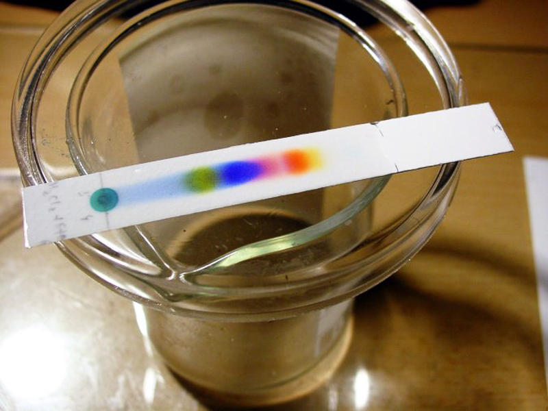 thin-layer chromatography