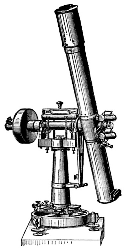 zenith telescope