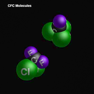 clorofluorocarbono