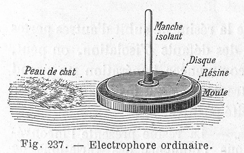 electróforo