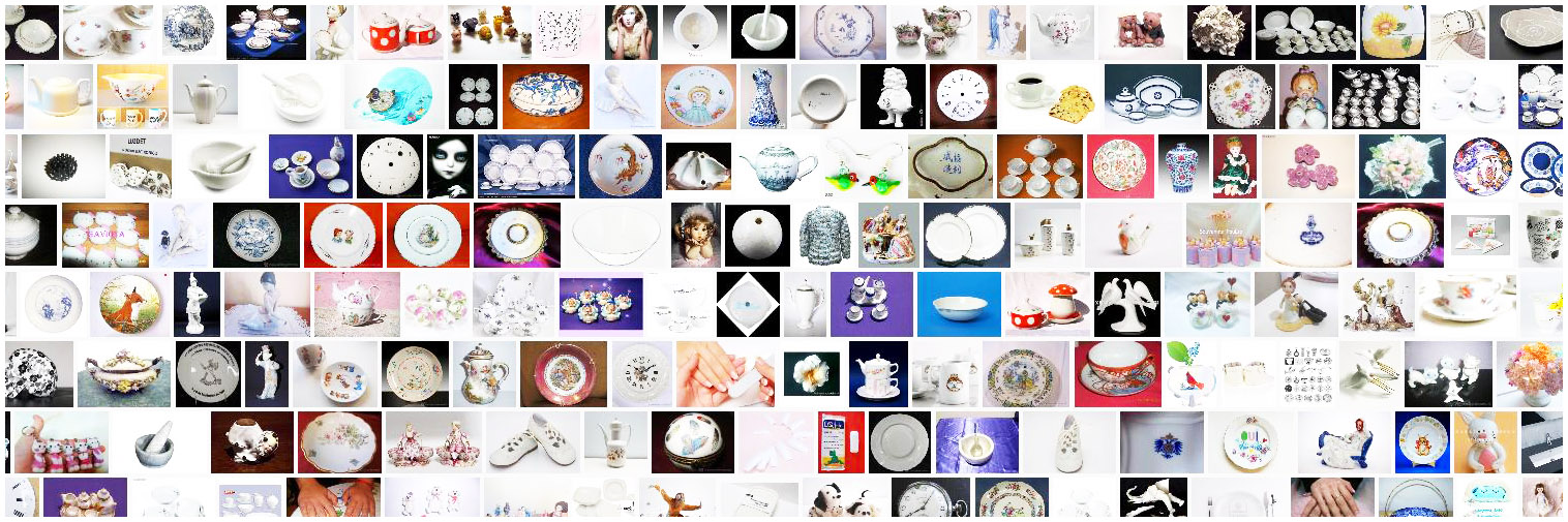 Porcelana - Qué es, definición y concepto