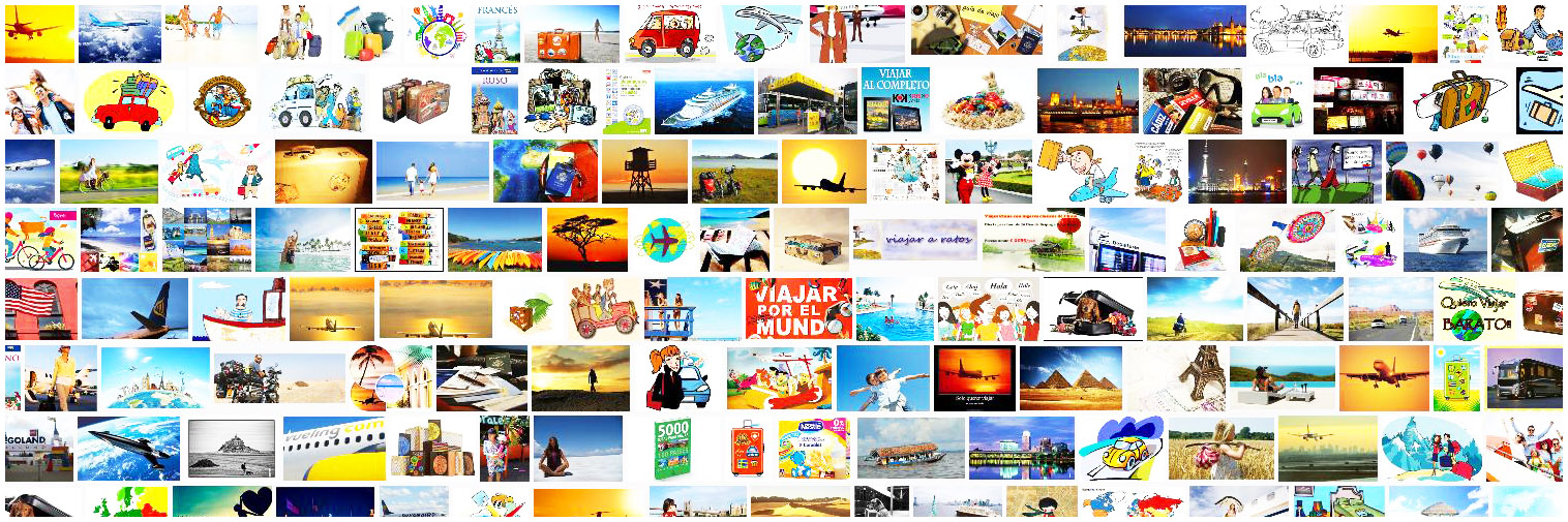 Viajar in english what mean does Travelling to