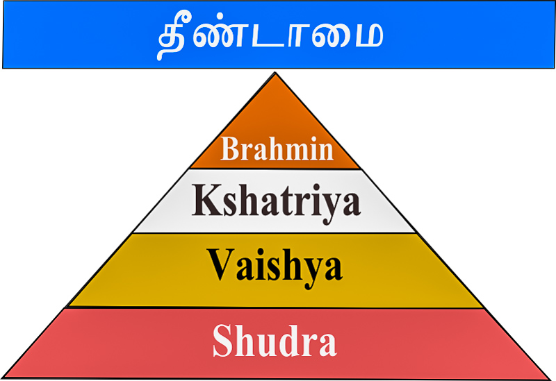 Chutzpah Meaning in Hindi - Chutzpah – शब्द का अर्थ (Meaning), परिभाषा ( Definition), स्पष्टीकरण और वाक्यप्रयोग वाले उदाहरण (Examples) आप यहाँ पढ़  सकते है।