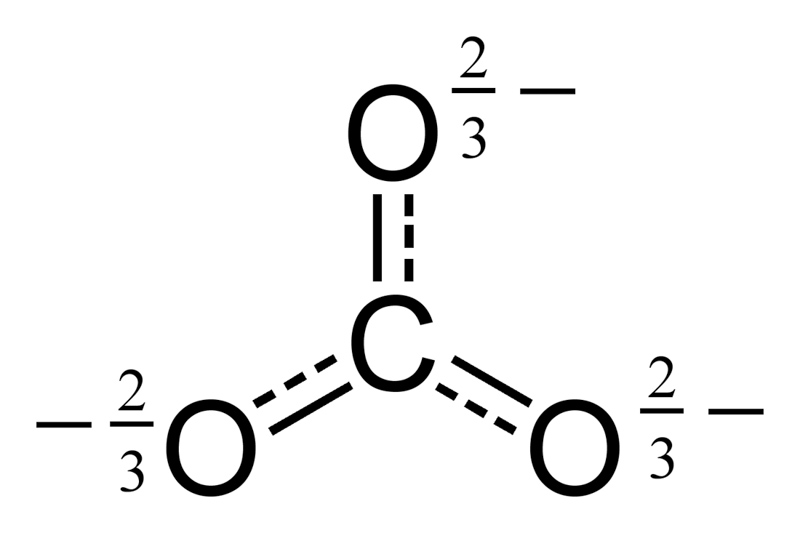 karbonat