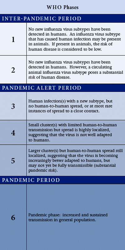 意思 pandemik パトリック・スウェイジがパンデミックを乗り切るために映画で言った6つのこと