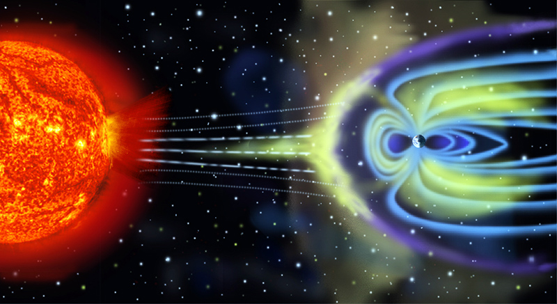 geomagnetismo