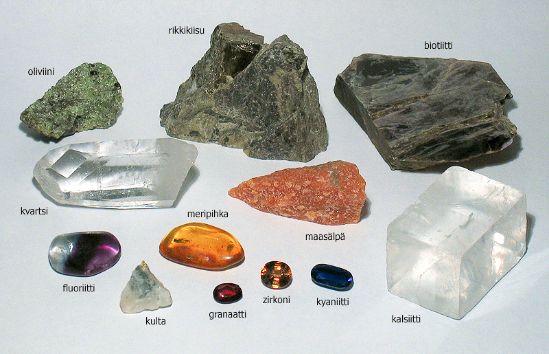 минералогия