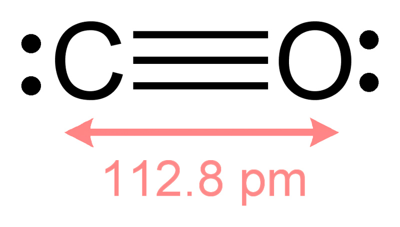 karbonmonoksit