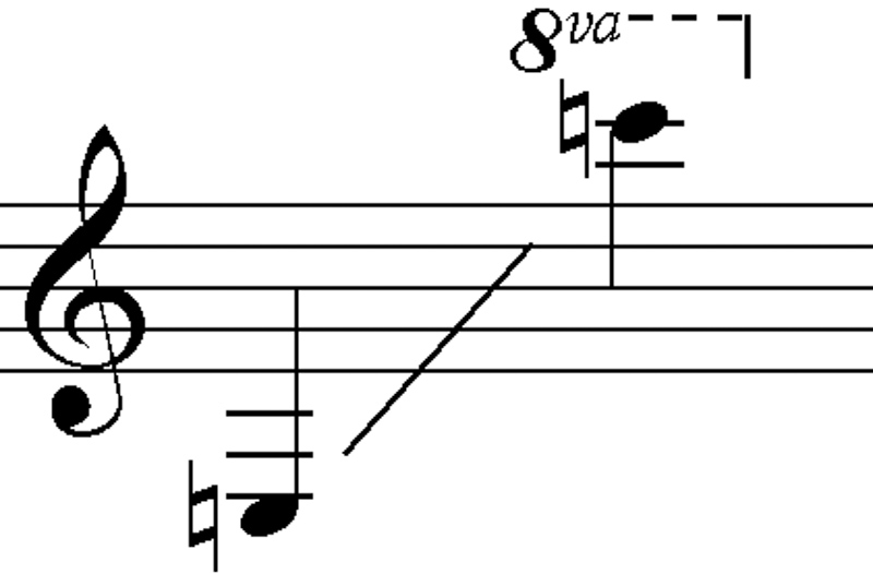 单簧管